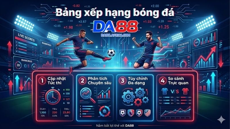 bang-xep-hang-bong-da-da88-cap-nhat-du-lieu-cuc-chuan