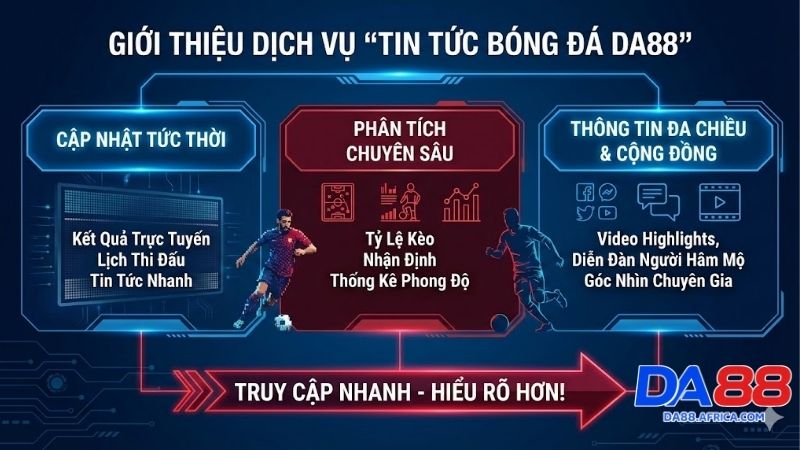 tin-tuc-bong-da-da88-cong-thong-tin-dang-cap-hang-dau